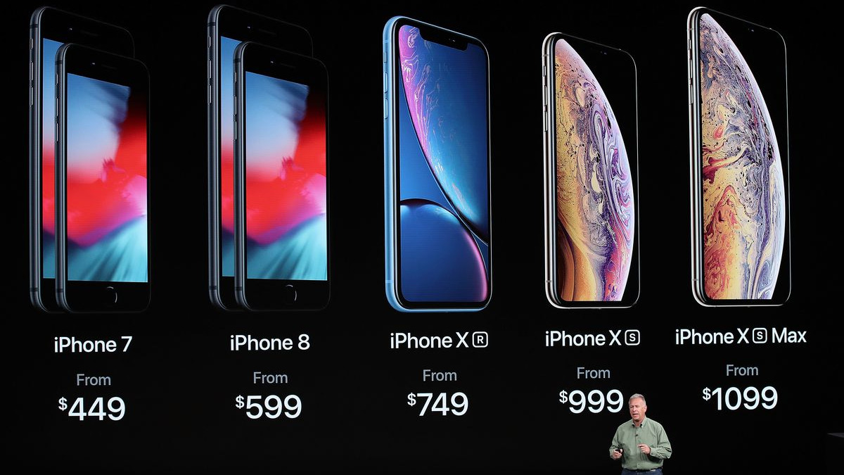 Iphone pricing